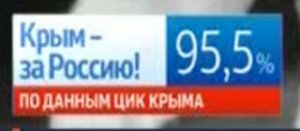 Последние результаты по референдуму в Крыму